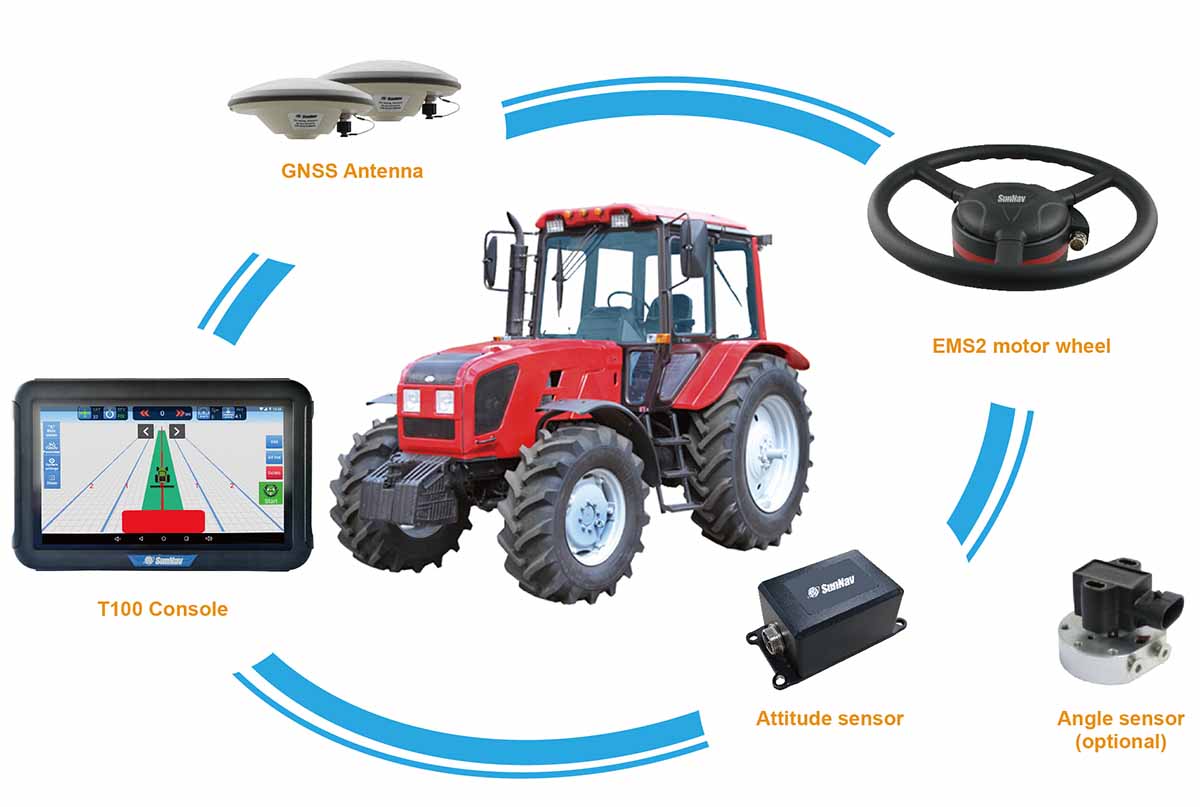 Ære Forskelsbehandling Tante GPS autopilot |NEW AG300 | for tractor - Precision Agriculture